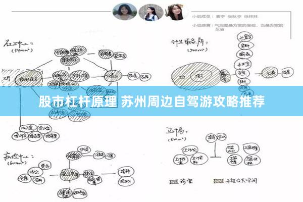 股市杠杆原理 苏州周边自驾游攻略推荐