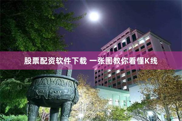 股票配资软件下载 一张图教你看懂K线